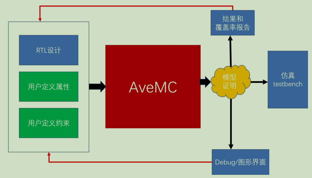 aa2a67ac19d84855a45691ff7748eb19.png